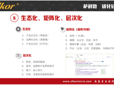 6383088660335818059504909