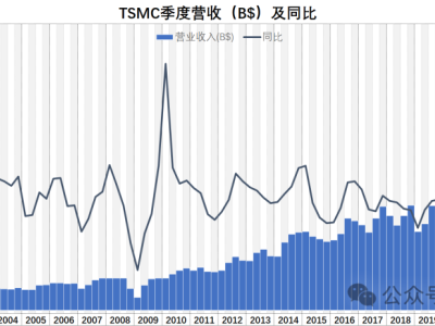 6384538427406709049717715