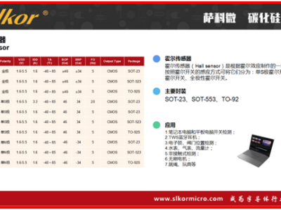 6385254718785679086811404