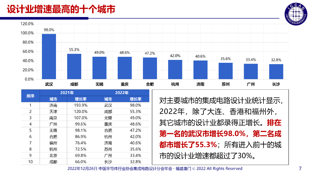 魏總PPT_07.png 圖片